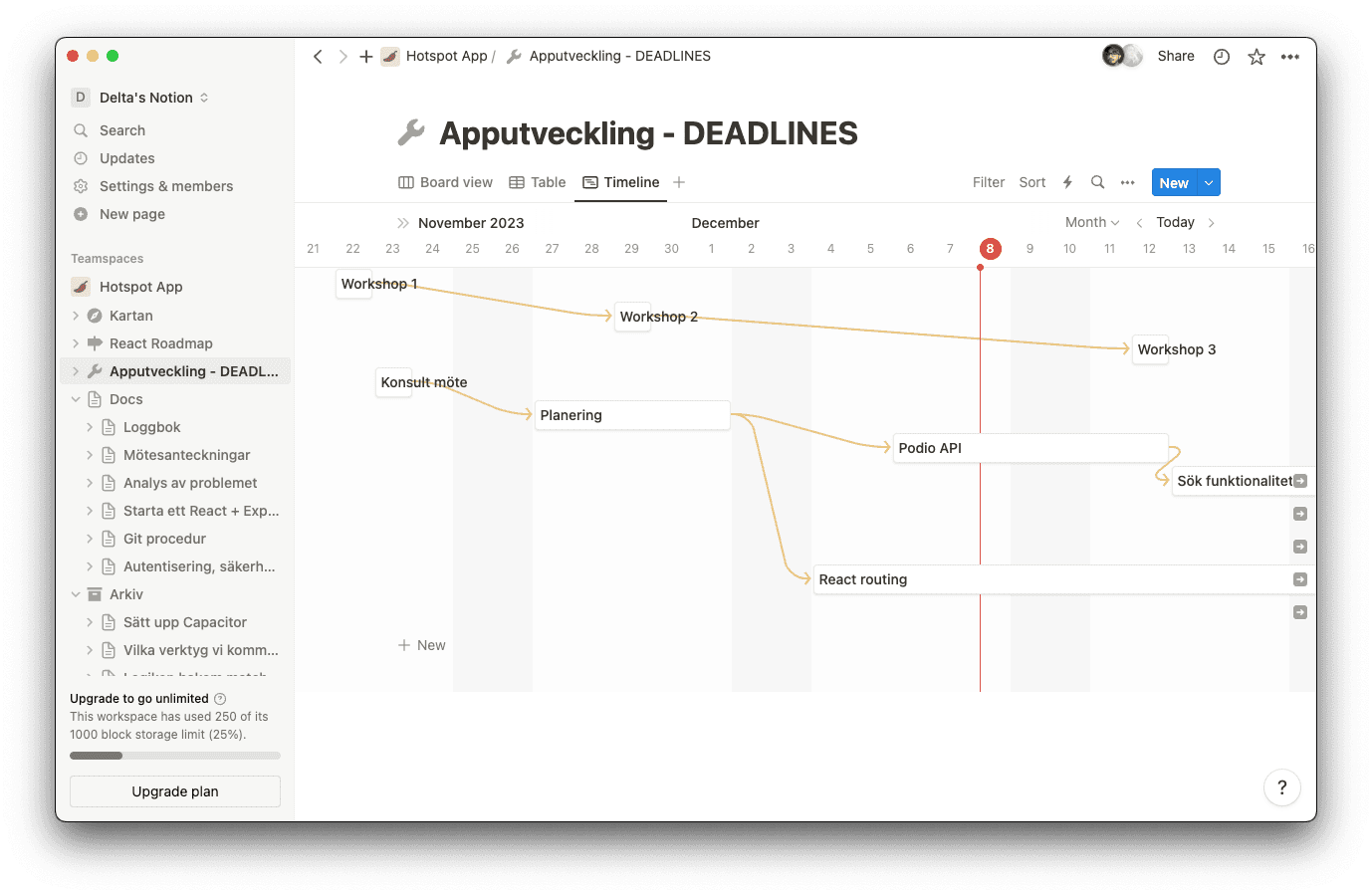 Screenshot of Notion in Timeline view